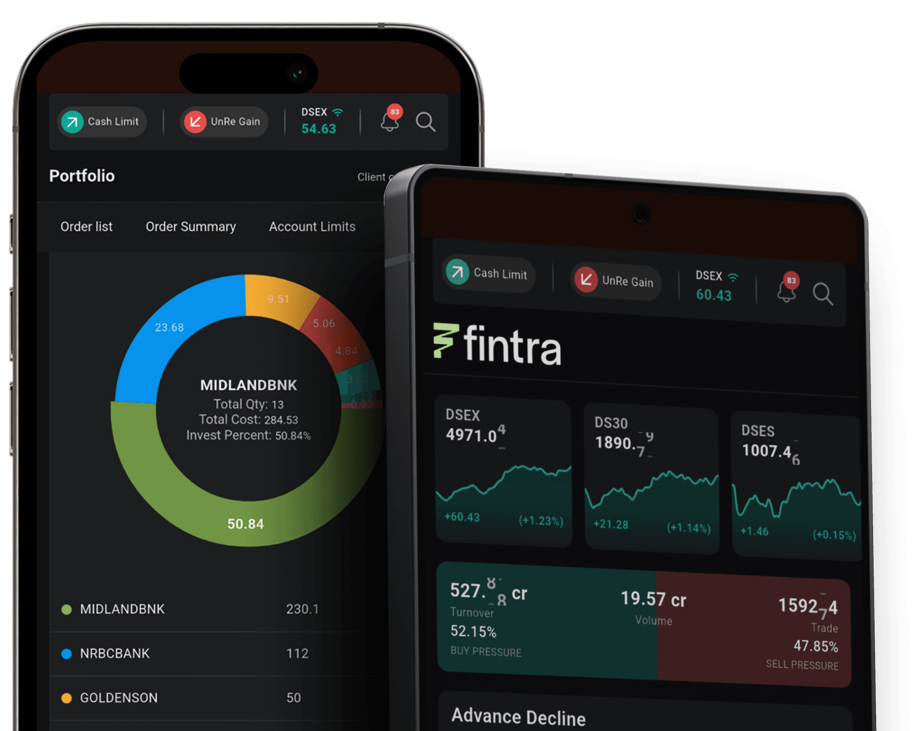 Platform Dashboard Mobile